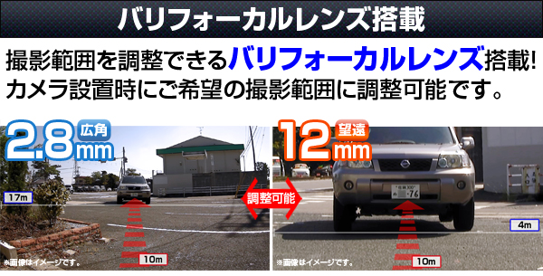 防犯カメラバリフォーカルレンズ